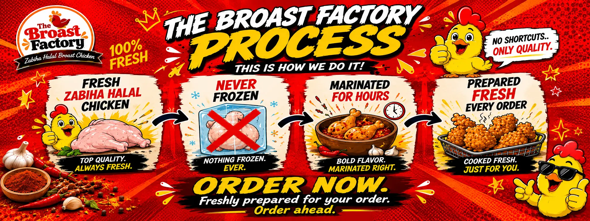 The Broast Factory process